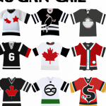 Get Your Game On: Cheap NHL Jerseys Canada Edition